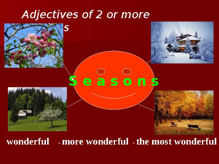 Adjectives of 2 or more syllables S e a s o n s wonderful - more wonderful - the most wonderful