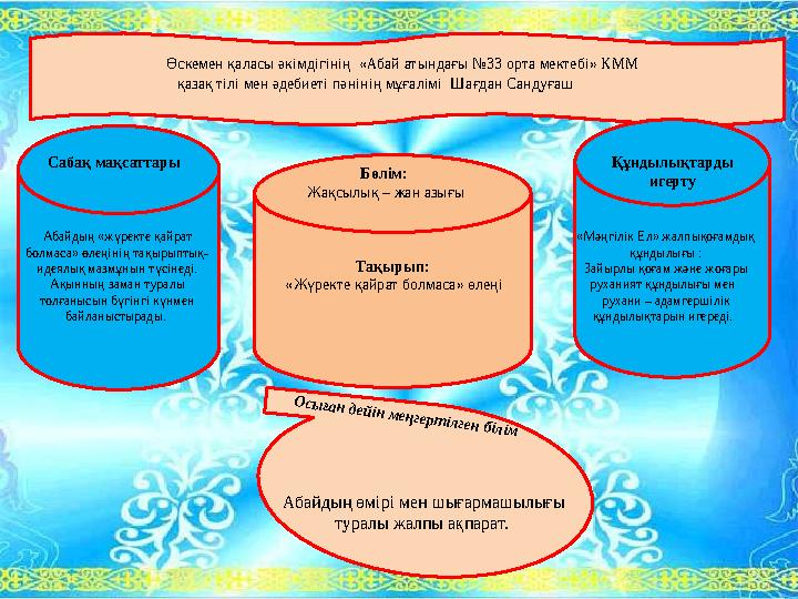 Сіріңке сынған даланың ортасында жалаңаш адам