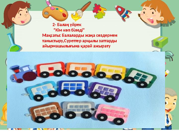 2- Балаң үйрек “ Кім көп біледі” Мақсаты: Балаларды жаңа сөздермен таныстыру,Суреттер арқыл