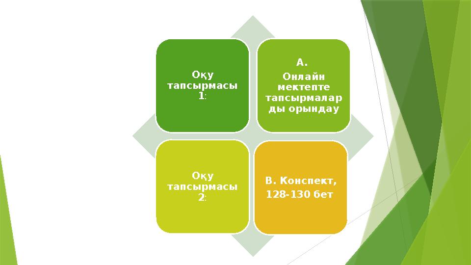 Оқу тапсырмасы 1 : А. Онлайн мектепте тапсырмалар ды орындау Оқу тапсырмасы 2 : В. Конспект, 128-130 бет