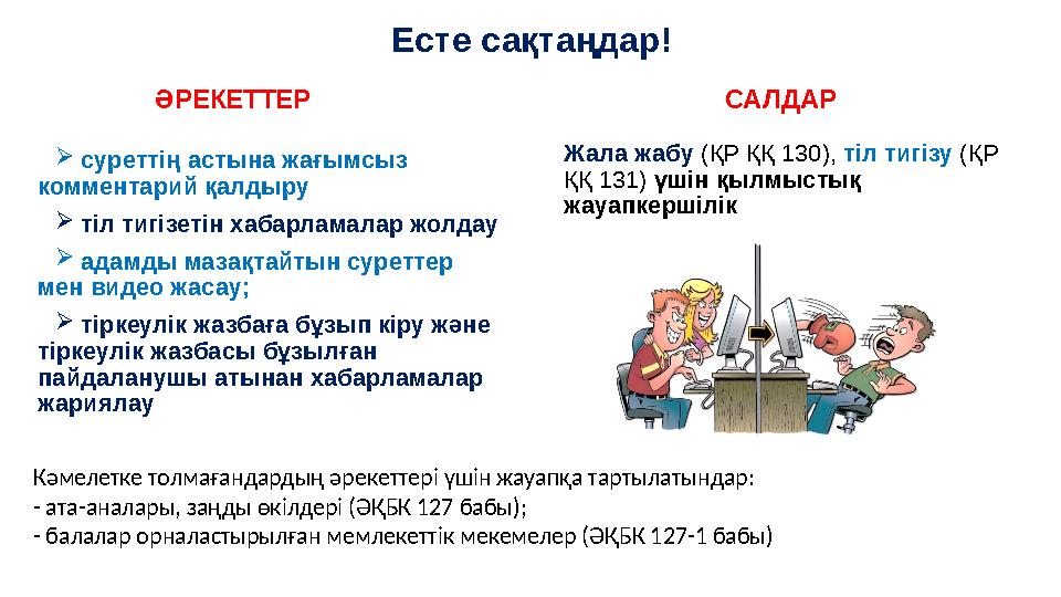 Есте сақтаңдар! ӘРЕКЕТТЕР  суреттің астына жағымсыз комментарий қалдыру  тіл тигізетін хабарламалар жолдау  адамды ма
