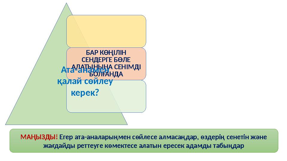 БАР КӨҢІЛІН СЕНДЕРГЕ БӨЛЕ АЛАТЫНЫНА СЕНІМДІ БОЛҒАНДААта-анамен қалай сөйлеу керек? МАҢЫЗДЫ! Егер ата-аналарыңмен сөйлесе а