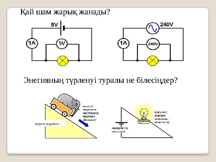 Қай шам жарық жанады? Энегияның түрленуі туралы не білесіңдер?