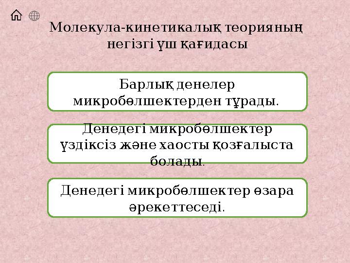 - Молекула кинетикалық теорияның негізгі үш қағидасы Барлық денелер . микробөлшектерден тұрады Денедегі м