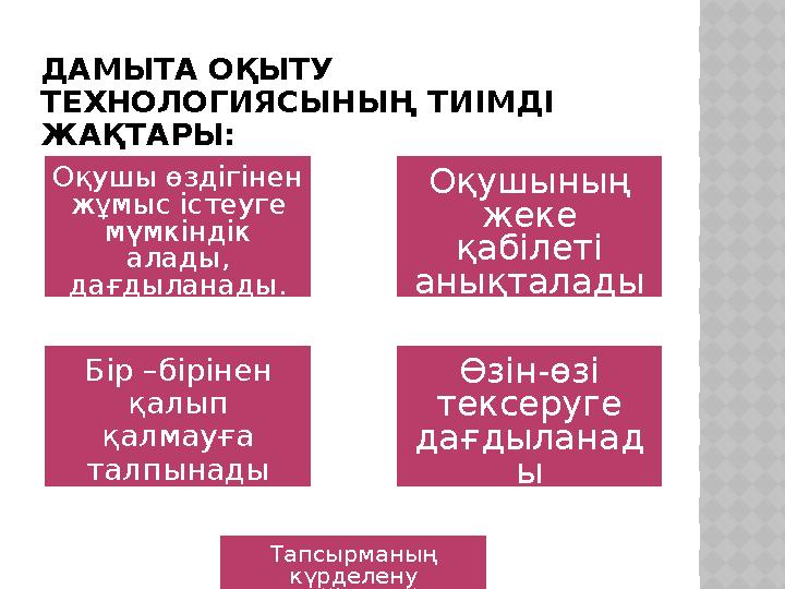 ДАМЫТА ОҚЫТУ ТЕХНОЛОГИЯСЫНЫҢ ТИІМДІ ЖАҚТАРЫ: Оқушы өздігінен жұмыс істеуге мүмкіндік алады, дағдыланады. Оқушының жеке қ