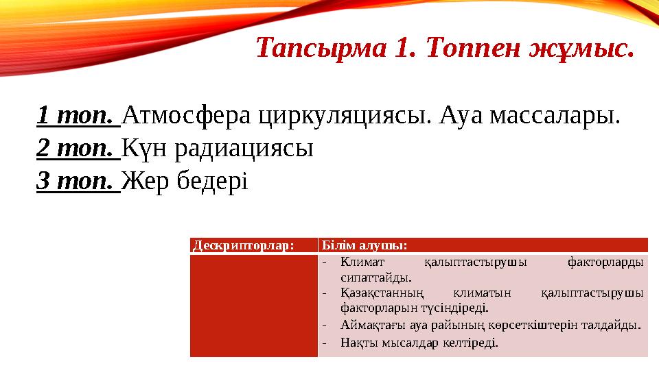 Тапсырма 1. Топпен жұмыс. 1 топ. Атмосфера циркуляциясы. Ауа массалары. 2 топ. Күн радиациясы 3 топ. Жер бедер і Дескрипторла