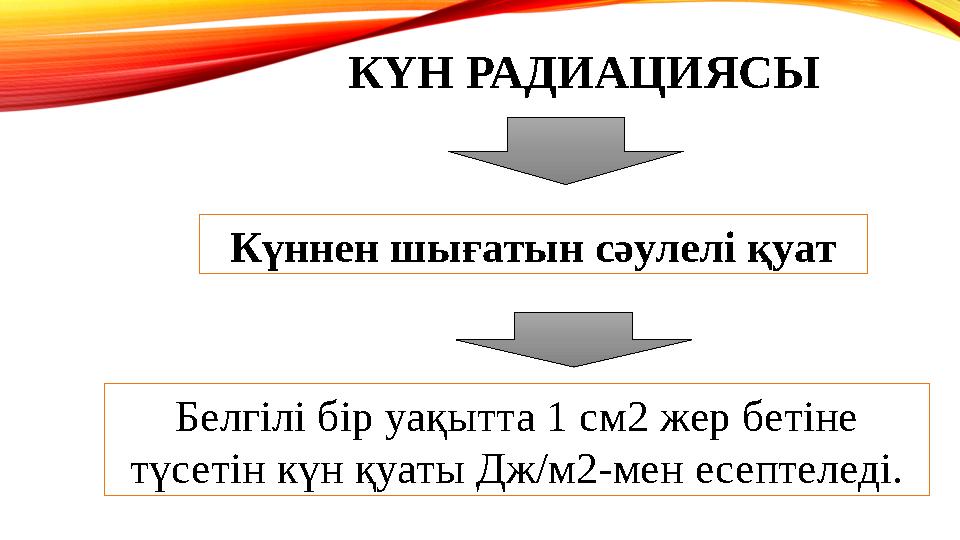 КҮН РАДИАЦИЯСЫ Күннен шығатын сәулелі қуат Белгілі бір уақытта 1 см2 жер бетіне түсетін күн қуаты Дж/м2-мен есептеледі.