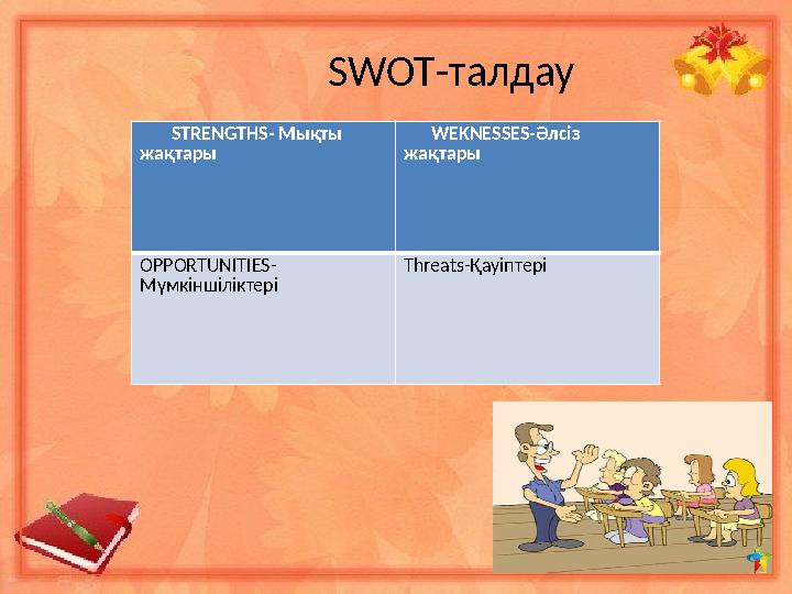 SWOT -талдау STRENGTHS- Мықты жақтары WEKN