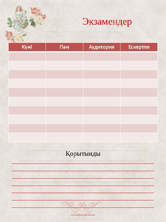 Экзамендер К үні Пән Аудитория Ескертпе Қорытынды __________________________________________ ___________________________________