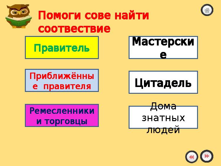 Правитель Приближённы е правителя Ремесленники и торговцы Дома знатных людейЦитадельМастерски е Помоги сове