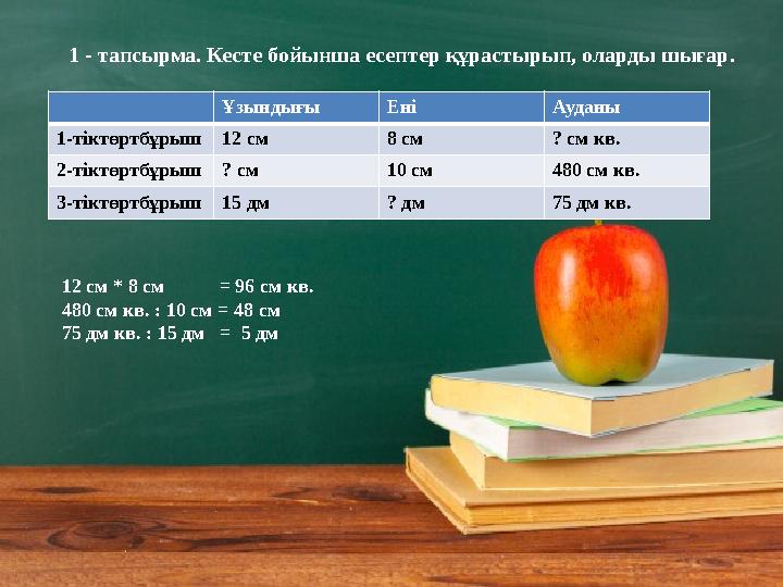 1 - тапсырма. Кесте бойынша есептер құрастырып, оларды шығар. Ұзындығы Ені Ауданы 1-тіктөртбұрыш 12 см 8 см ? см кв. 2-тіктөрт