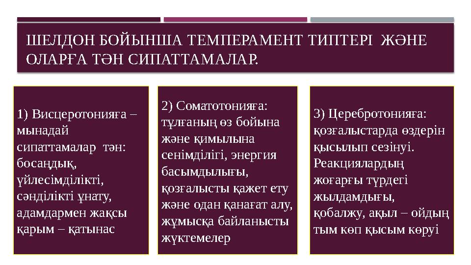 ШЕЛДОН БОЙЫНША ТЕМПЕРАМЕНТ ТИПТЕРІ ЖӘНЕ ОЛАРҒА ТӘН СИПАТТАМАЛАР. 1) Висцеротонияға – мынадай сипаттамалар тән: босаңдық,