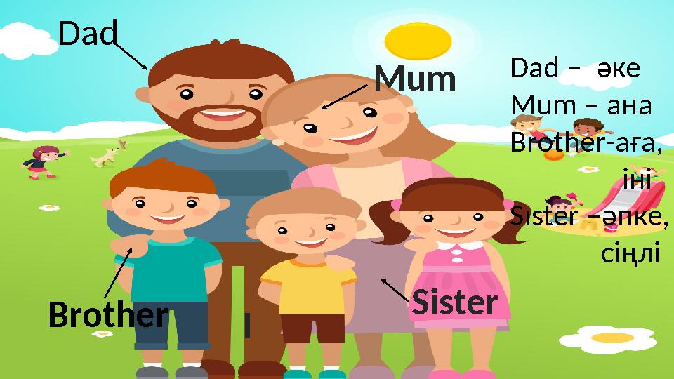 Dad Mum IBrother Sister Dad – әке Mum – ана Brother- аға, іні Sıster – әпке, сіңлі