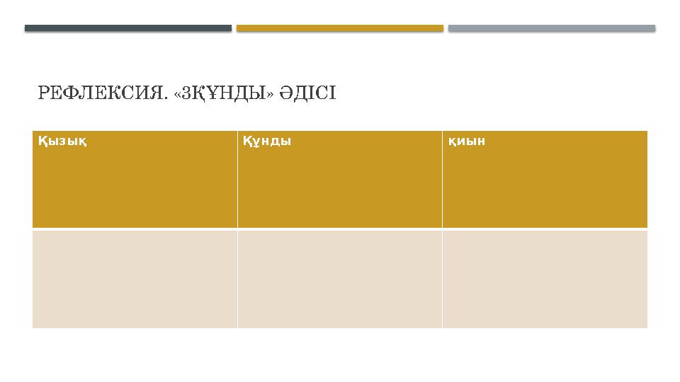 РЕФЛЕКСИЯ. «3ҚҰНДЫ» ӘДІСІ Қызық Құнды қиын