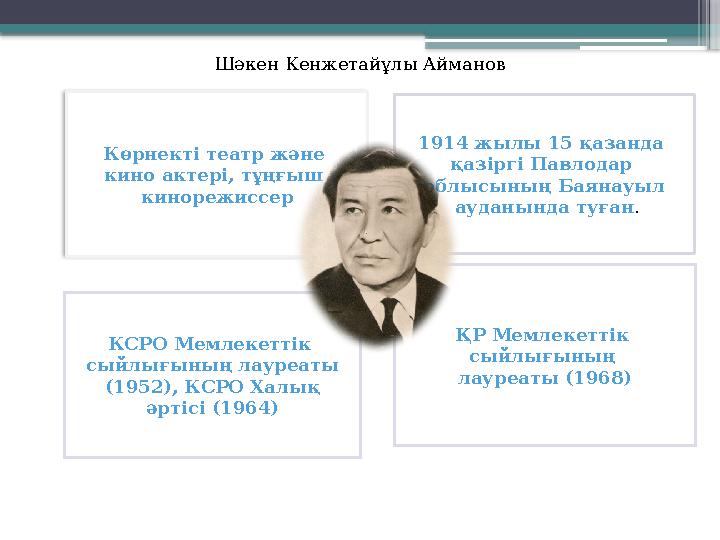 Шәкен Кенжетайұлы Айманов Көрнекті театр және кино актері, тұңғыш кинорежиссер 1914 жылы 15 қазанда қазіргі Павлодар облысын