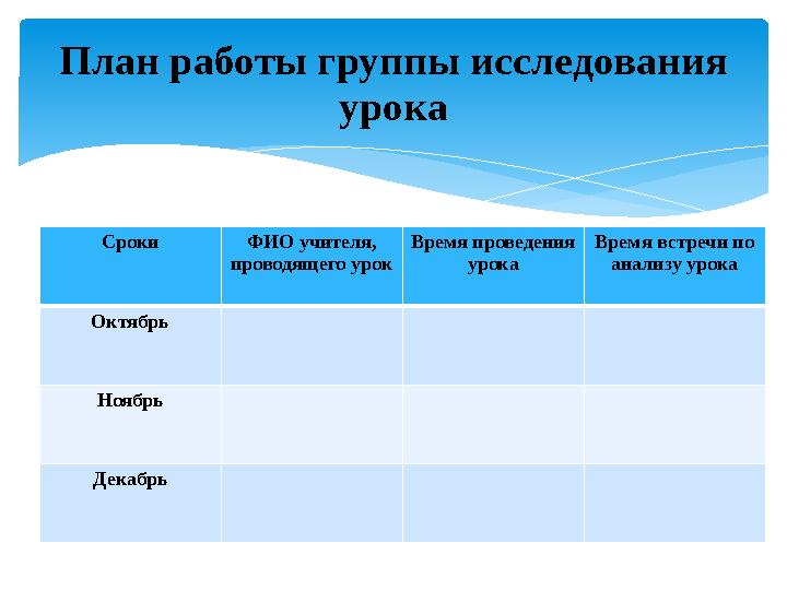 Сроки ФИО учителя, проводящего урок Время проведения урока Время встречи по анализу урока Октябрь Ноябрь ДекабрьПлан работы г