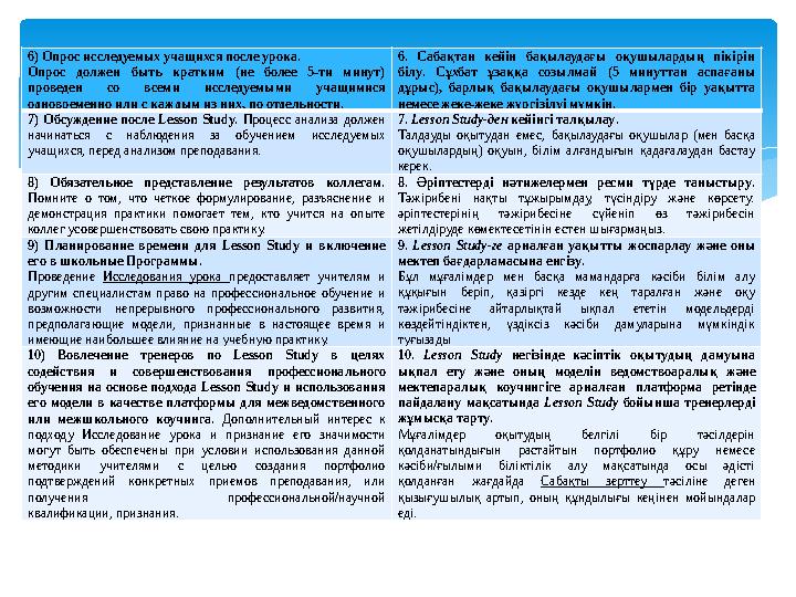 6) Опрос исследуемых учащихся после урока. Опрос должен быть кратким (не более 5-ти минут) проведен со всеми исследу
