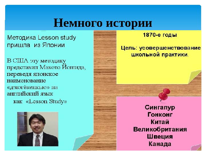 Немного истории