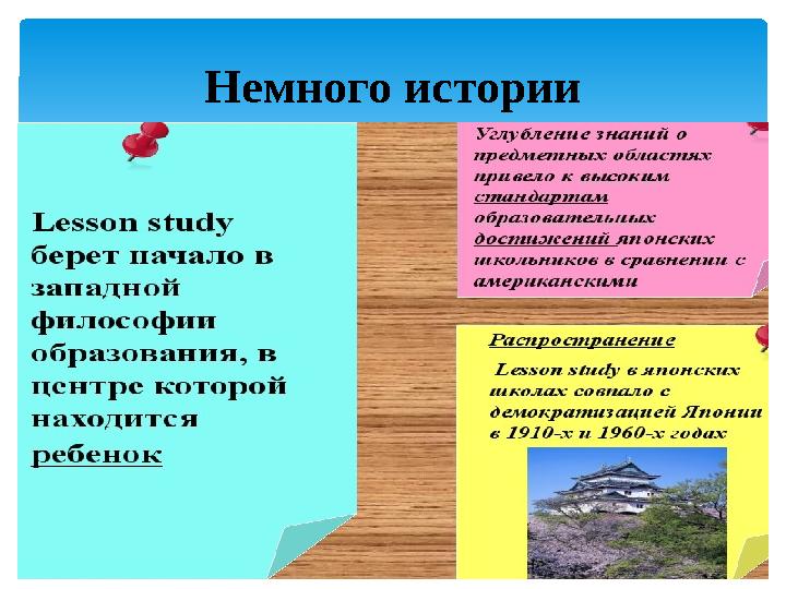 Немного истории
