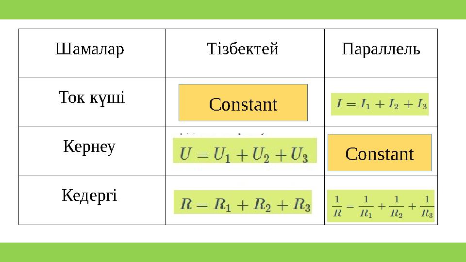 Шамалар Тізбектей Параллель Ток күші Кернеу Кедергі Constant Constant