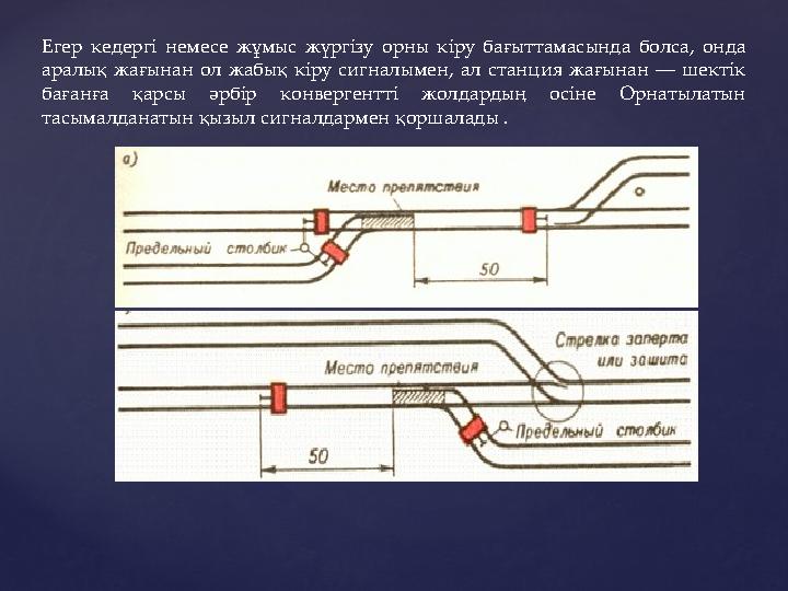 Егер кедергі немесе жұмыс жүргізу орны кіру бағыттамасында болса, онда аралық жағынан ол жабық кіру сигналымен,