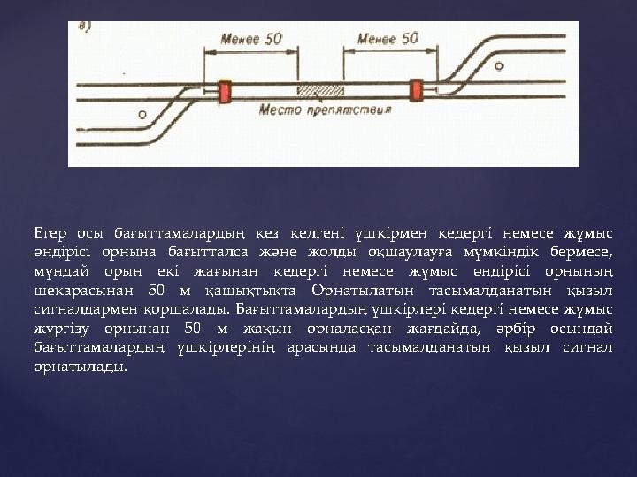 Егер осы бағыттамалардың кез келгені үшкірмен кедергі немесе жұмыс өндірісі орнына бағытталса және жолды оқшаулауғ