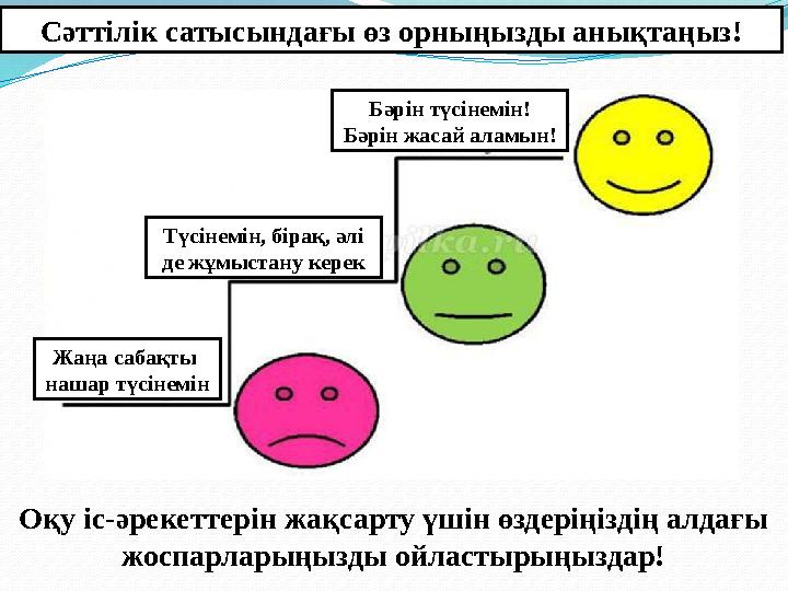 Жаңа сабақты нашар түсінемін Түсінемін, бірақ, әлі де жұмыстану керек Бәрін түсінемін! Бәрін жасай аламын!Сәттілік сатысындағ