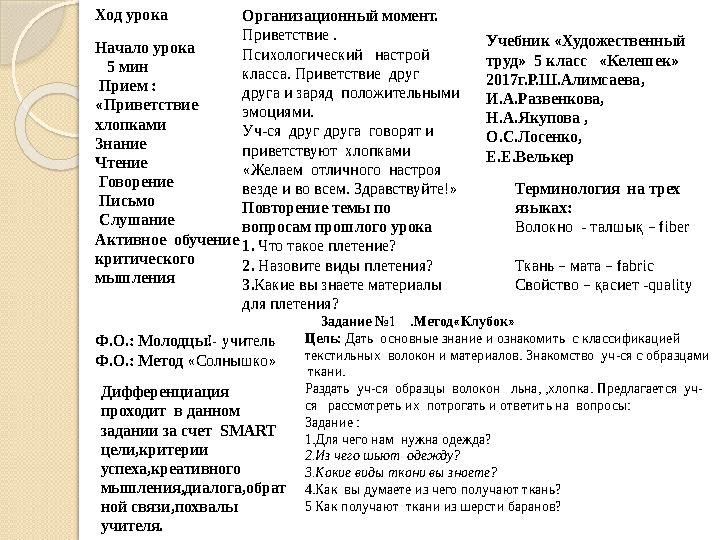 Ход урока Начало урока 5 мин Прием : « Приветствие хлопками Знание Чтение Говорение Письмо Слушан
