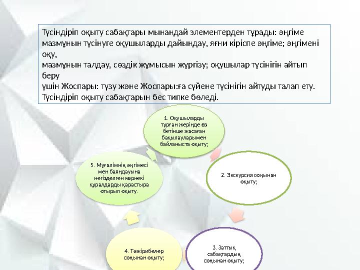 Түсіндіріп оқыту сабақтары мынандай элементерден тұрады: әңгіме мазмұнын түсінуге оқушыларды дайындау, яғни кіріспе әңгіме; әңгі