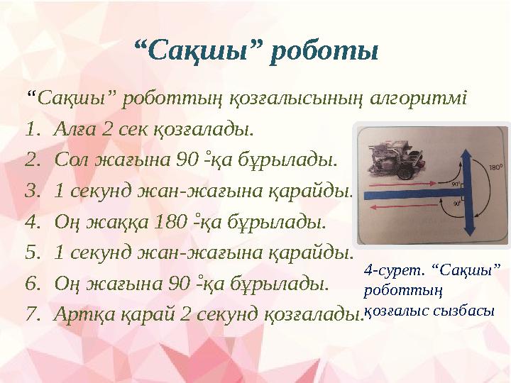 “ Сақшы” роботы “ Сақшы” роботтың қозғалысының алгоритмі 1. Алға 2 сек қозғалады. 2. Сол жағына 90 1-қа бұрылады. 3. 1 секунд жа