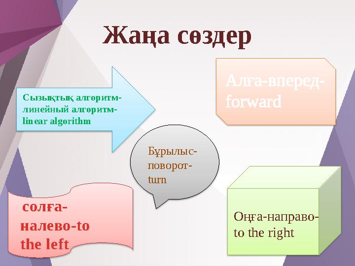 Жаңа сөздер Алға-вперед- forwardСызықтық алгоритм- линейный алгоритм- linear algorithm солға- налево- to the left Оңға-направ