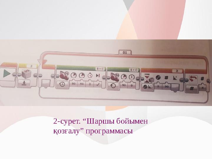 2-сурет. “Шаршы бойымен қозғалу” программасы