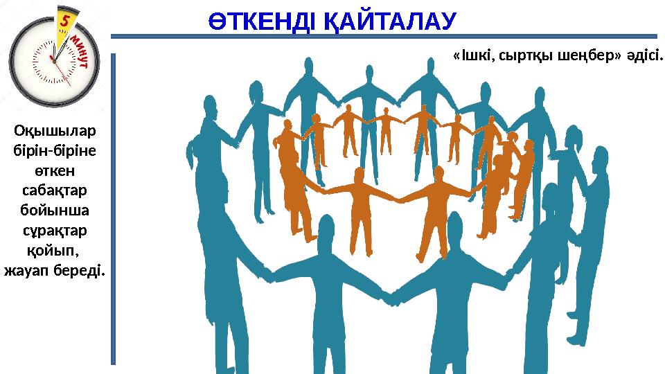 ӨТКЕНДІ ҚАЙТАЛАУ «Ішкі, сыртқы шеңбер» әдісі. Оқышылар бірін-біріне өткен сабақтар бойынша сұрақтар қойып, жауап береді