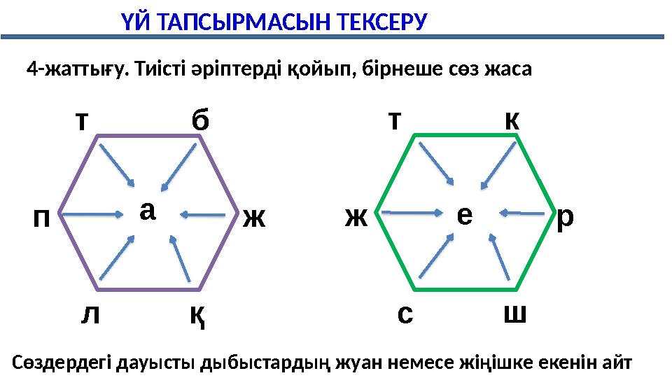 4-жаттығу. Тиісті әріптерді қойып, бірнеше сөз жаса ҮЙ ТАПСЫРМАСЫН ТЕКСЕРУ т б п ж л қа т к ж р с ше Сөздердегі дауысты дыбыста