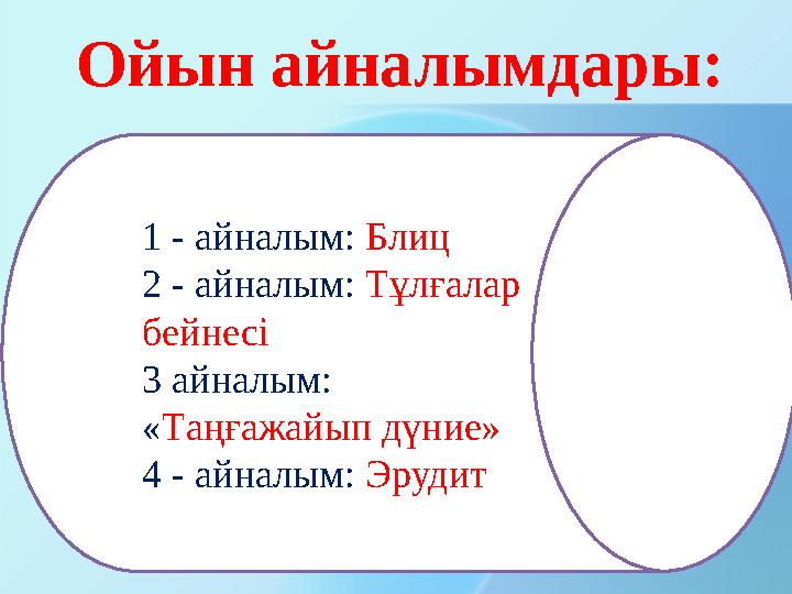 Ойын айналымдары: 1 - айналым: Блиц 2 - айналым: Тұлғалар бейнесі 3 айналым: « Таңғажайып дүние» 4 - айналым: Эрудит