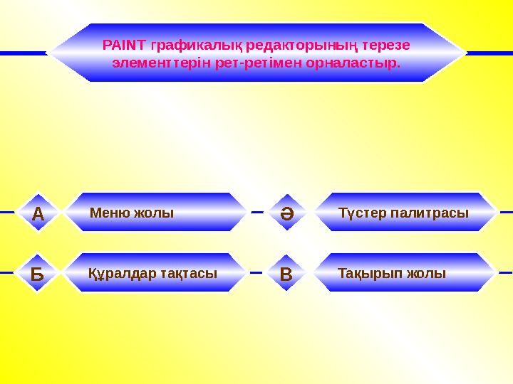PAINT графикалық редакторының терезе элементтерін рет-ретімен орналастыр. Меню жолы А Түстер палитрасы Ә Құралдар тақтасы Б Та