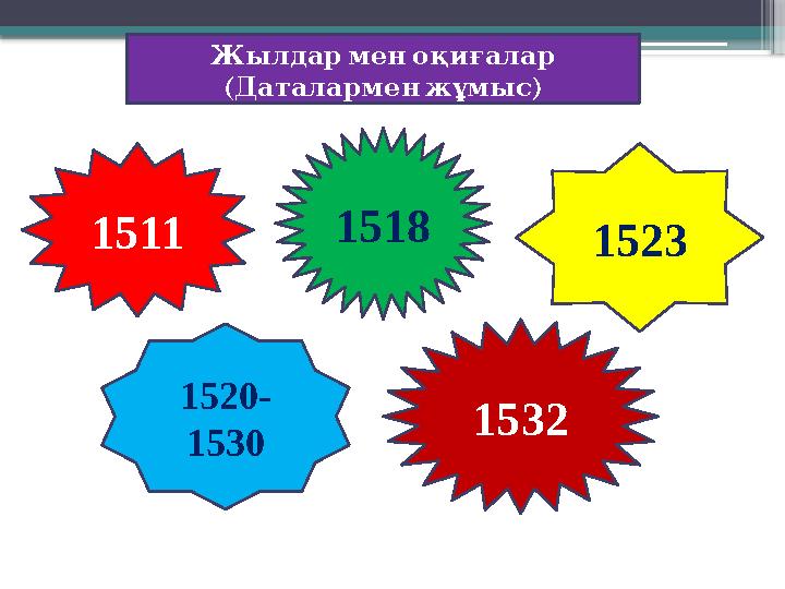 Жылдар мен оқиғалар ( Даталармен жұмыс ) 1511 1518 15321520- 1530 1523