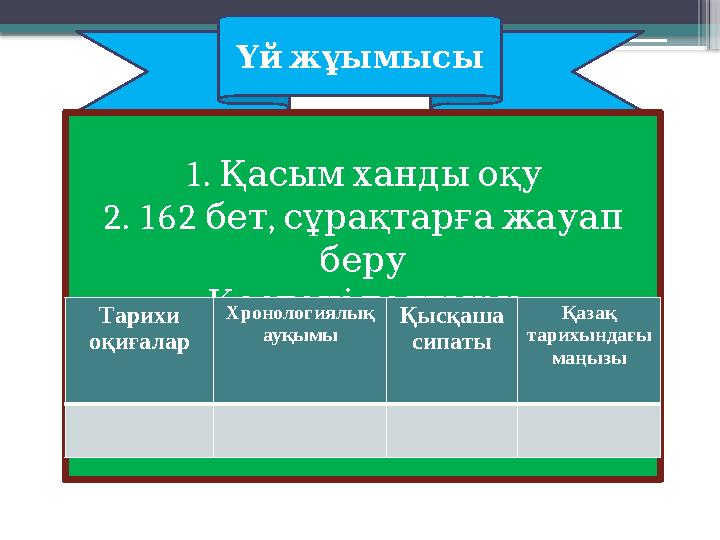Үй жұымысы 1 . Қасым ханды оқу 2 . 162 бет , сұрақтарға жауап беру Кестені толтыру Тарихи оқиғалар Хроноло