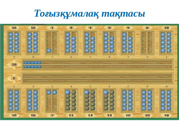 Тоғызқұмалақ тақтасы