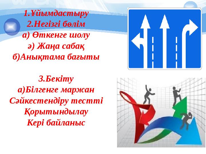 1.Ұйымдастыру 2.Негізгі бөлім а) Өткенге шолу ә) Жаңа сабақ б)Анықтама бағыты 3.Бекіту а)Білгенге маржан Сәйкестендіру тестті Қо
