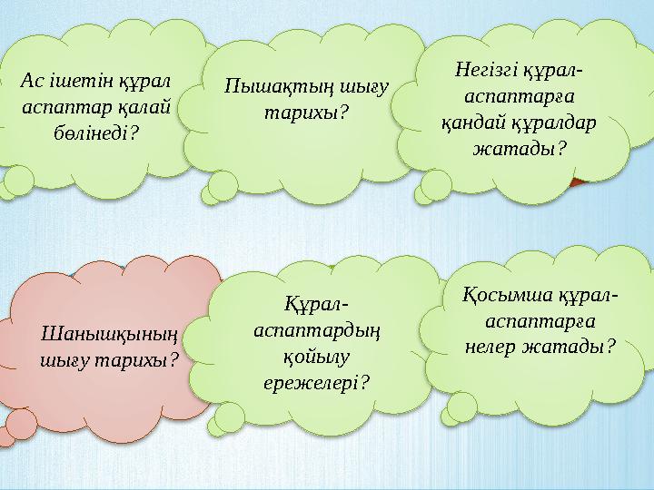 1Ас ішетін құрал аспаптар қалай бөлінеді? 4Шанышқының шығу тарихы? 2Пышақтың шығу тарихы? 5Құрал- аспаптардың қойылу ереже