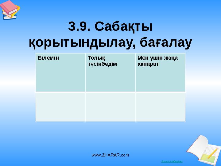 Ашық сабақтар3.9. Сабақты қорытындылау, бағалау www.ZHARAR.comБілемін Толық түсінбедім Мен үшін жаңа ақпарат