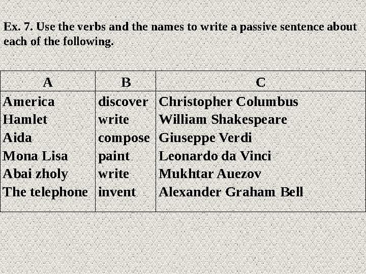 A B C America Hamlet Aida Mona Lisa Abai zholy The telephone discover write compose paint write invent Christopher C