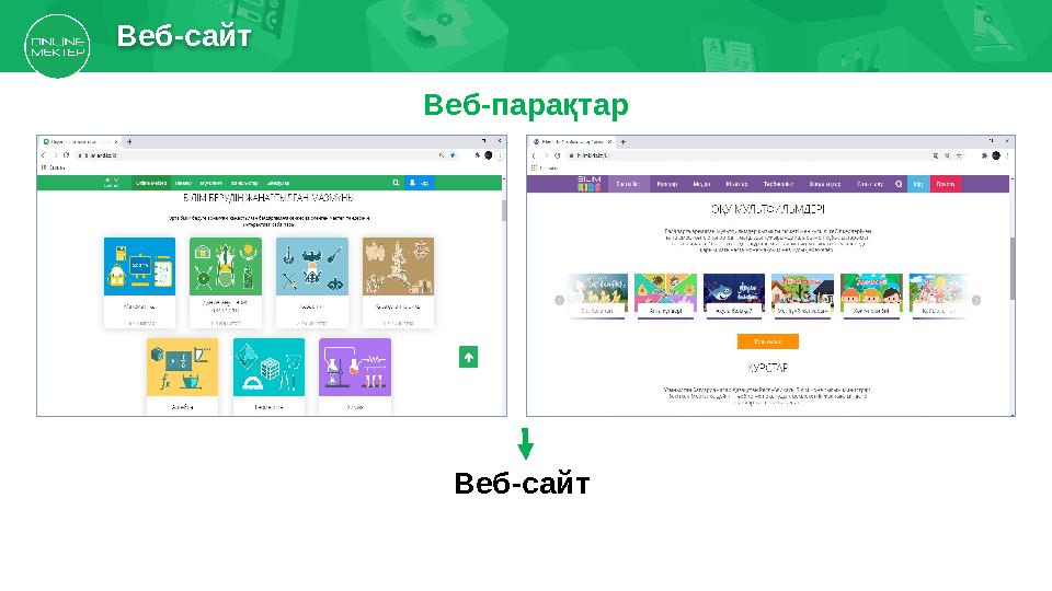 Веб-парақтар Веб-сайт Веб-сайт
