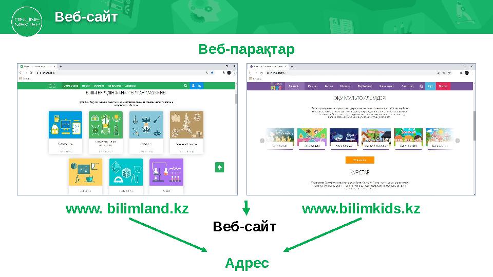 www. bilimkids.kzВеб-сайт АдресВеб-сайт www. bilimland.kz Веб-парақтар