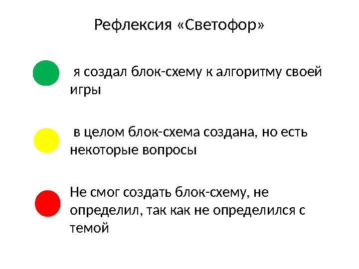 Рефлексия «Светофор» я создал блок-схему к алгоритму своей игры в целом блок-схема создана, но есть некоторые вопрос