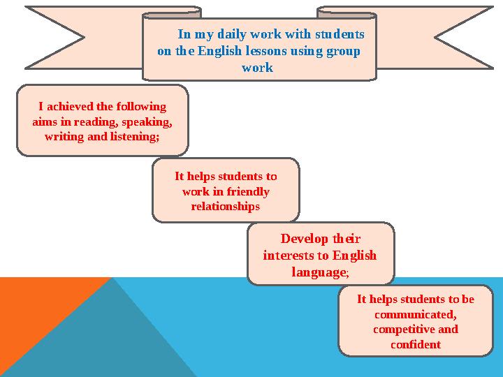 In my daily work with students on the English lessons using group work I achieved the following aims in reading, speaking,