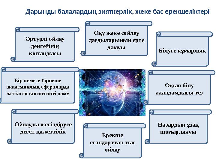 Дарынды балалардың зияткерлік, жеке бас ерекшеліктері Оқу және сойлеу дағдыларының ерте дамуы Білуге құмарлық Оқып білу жы