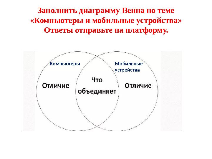 Заполнить диаграмму Венна по теме «Компьютеры и мобильные устройства» Ответы отправьте на платформу. Компьютеры Мобильные устро