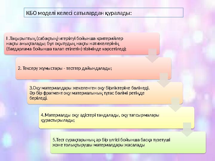 КБО моделі келесі сатылардан қүралады: I . Тақырыптың (сабақтың) игерілуі бойынша критерийлер нақты анықталады; бұл оқытудың на